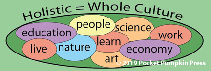 Holistic, Whole Culture, Community Education, Outdoor Education, ABC Holistic Education Garden, Michigan, nature blog