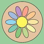 ABC Garden, 8 Joint Goals of CEEE: culture-education-ecology-economy