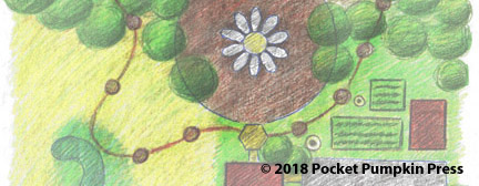 Holistic Design, Holistic, Whole Culture, science, art, nature, culture