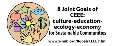 8 Joint Goals of CEEE: culture-education-ecology-economy for Sustainable Communities