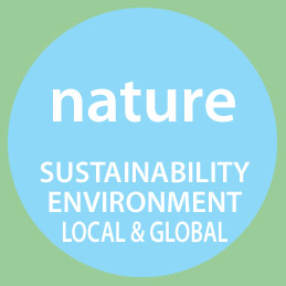 nature, sustainability, environment, ecology, wildlife, habitats, local, and global